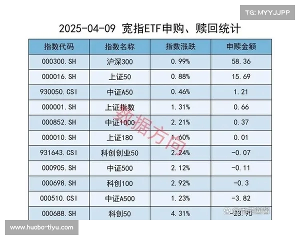 A股迎来关键时刻:证监会与上交所联手,市场能否实现反弹?(上交所和证监会哪个好) A股迎来关键时刻:证监会与上交所联手,市场能否实现反弹?(上交所和证监会哪个好)